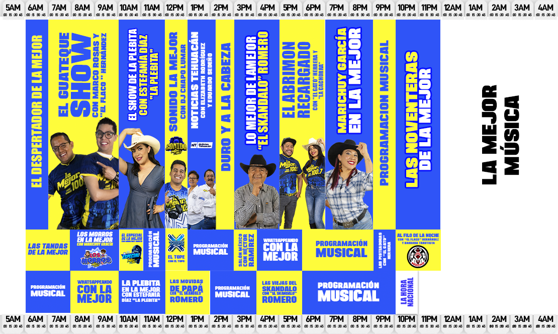 Cuerpo (Programación)