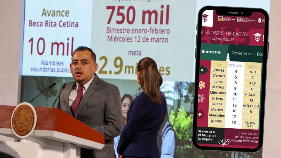 Calendario de Pagos Beca Benito Juárez y Rita Cetina