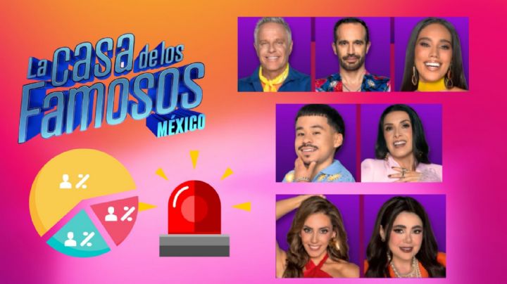 La Casa de los Famosos México 2025: Votaciones definitivas de la cuarta semana, ¿Quién es el eliminado de HOY 24 de agosto?