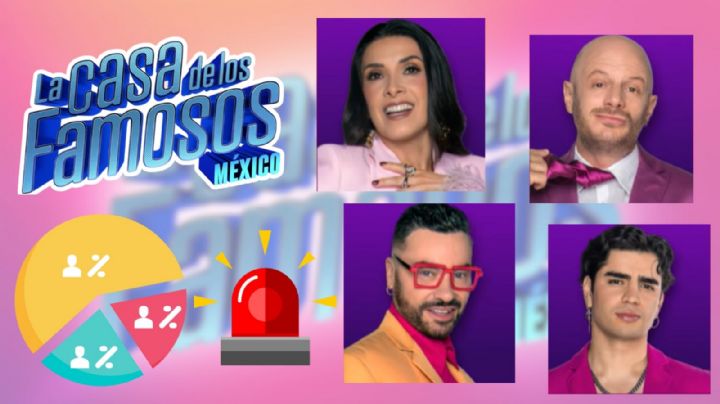 La Casa de los Famosos México 2025: Votaciones definitivas de la sexta semana, ¿Quién es el eliminado de HOY 7 de septiembre?