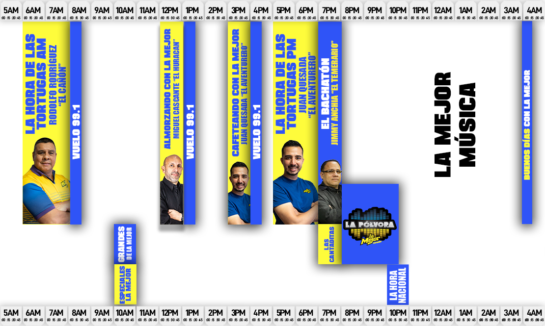 Cuerpo (Programación)