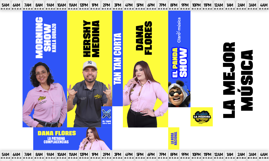 Cuerpo (Programación)