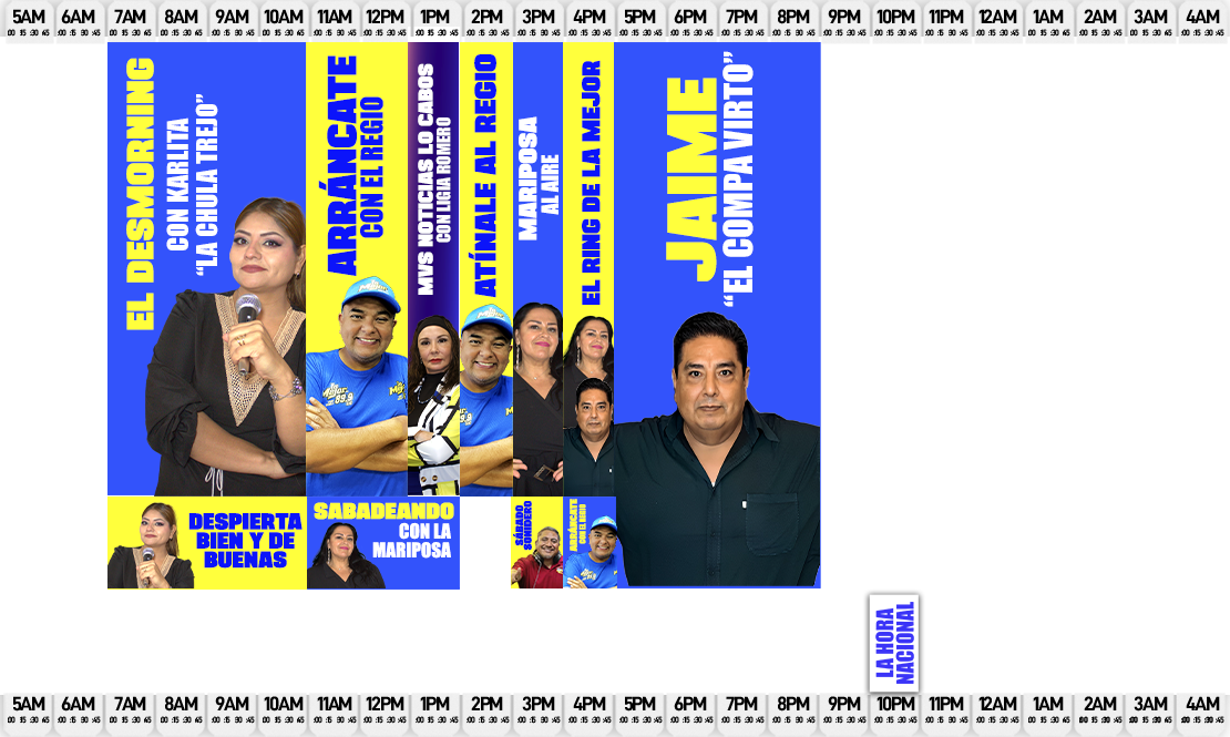 Cuerpo (Programación)