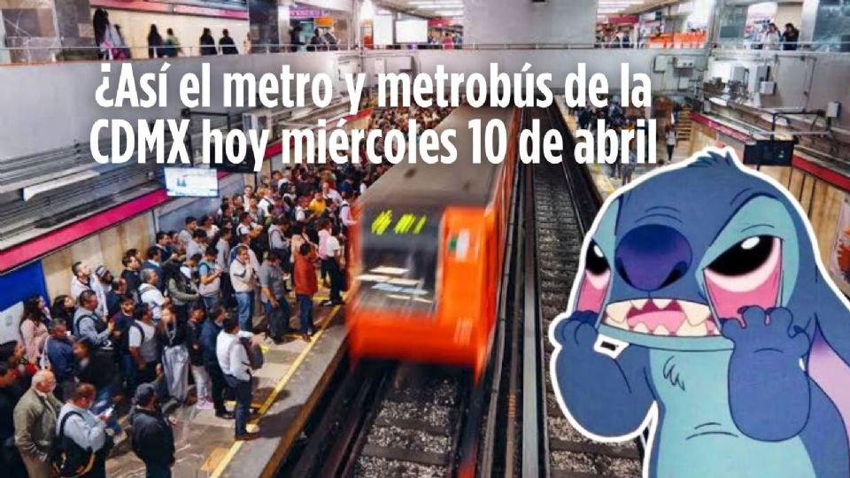 Reporte diario del Metro CDMX