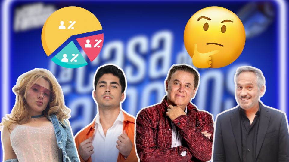 Estos son los resultados de las votaciones de la octava semana de La Casa de los Famosos