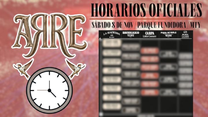 Festival Arre 2025: Horarios por artista y escenario de HOY 8 de noviembre en el Parque Fundidora de Monterrey
