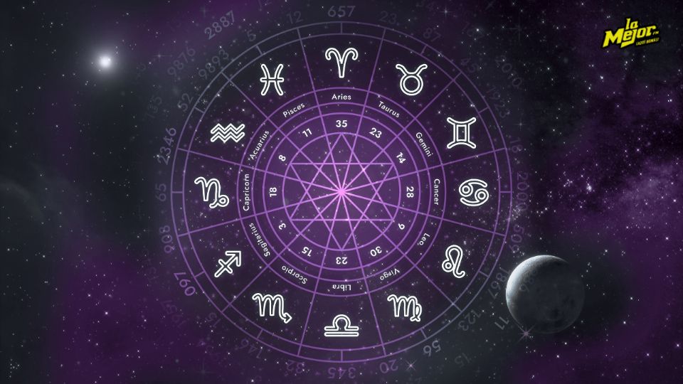Conoce las predicciones astrológicas de Grok, la IA de X.