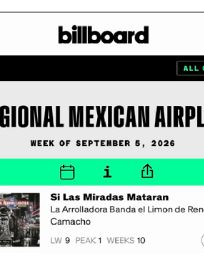 Foto descriptiva de: La Arrolladora sigue en el #1