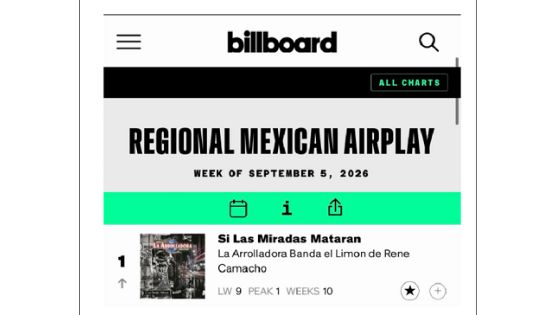 La Arrolladora sigue en el #1